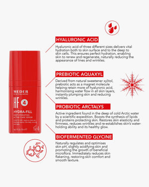 Hydra - Fill Konzentrat 30ml - Intensive Feuchtigkeitsversorgung für Ihre Haut