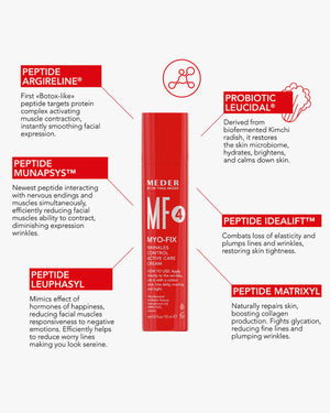 Myo-Fix Konzentrat 15ml - zur Korrektur von Mimikfalten