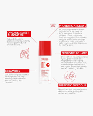 Arma-Derm Creme 50ml - Ausgleichende Anti-Aging Creme für trockne Haut
