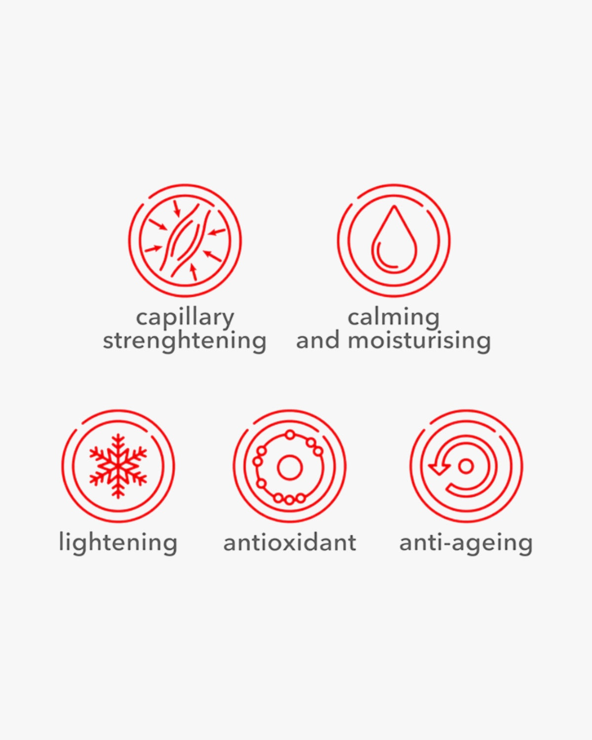 Blepharo-Light Augencreme 15ml - Kühlende Augencreme gegen Augenschatten und Schwellungen