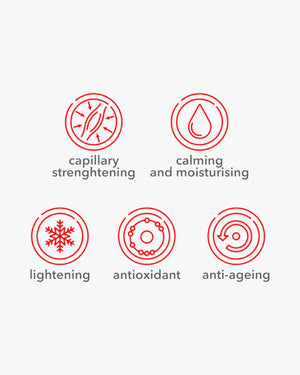 Blepharo-Light Augencreme 15ml - Kühlende Augencreme gegen Augenschatten und Schwellungen