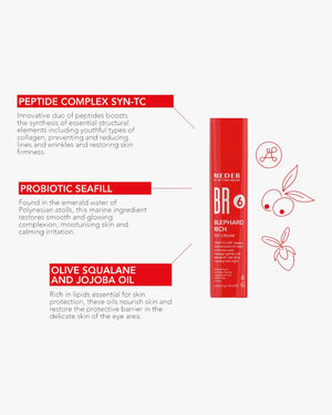 Blepharo-Rich Eye Cream 15ml - Probiotische Anti-Aging Augenpflege mit Squalan