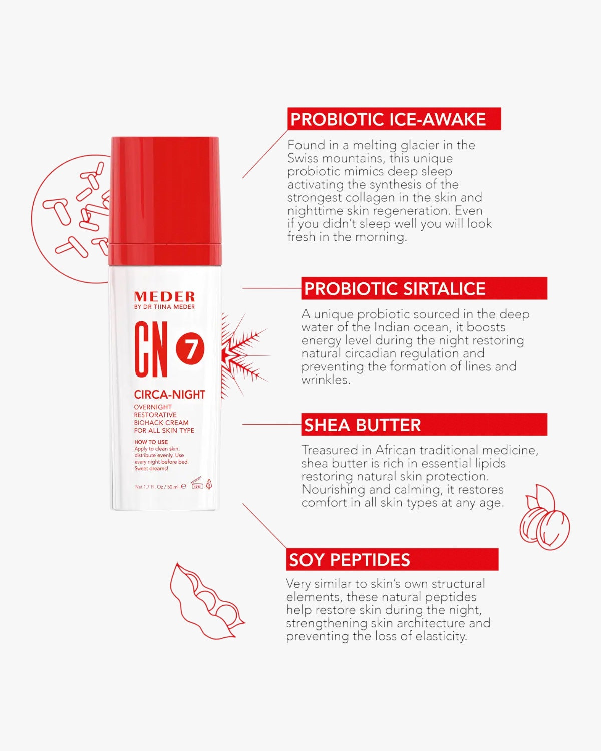 Circa-Night Creme 50ml - Die Nachtcreme die 8 Stunden erholsamen Schlaf imitiert