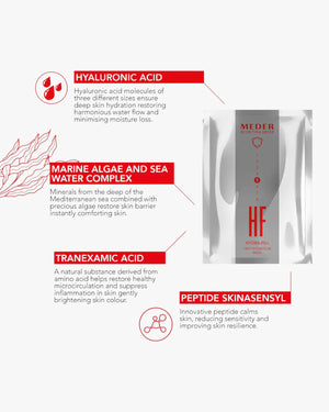 Hydra-Fill Mask - Für eine  intensive Feuchtigkeitsversorgung der Haut