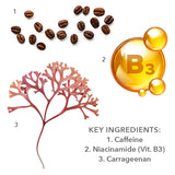 MEDER 4LO LIPO OVAL- Concentré 30ml