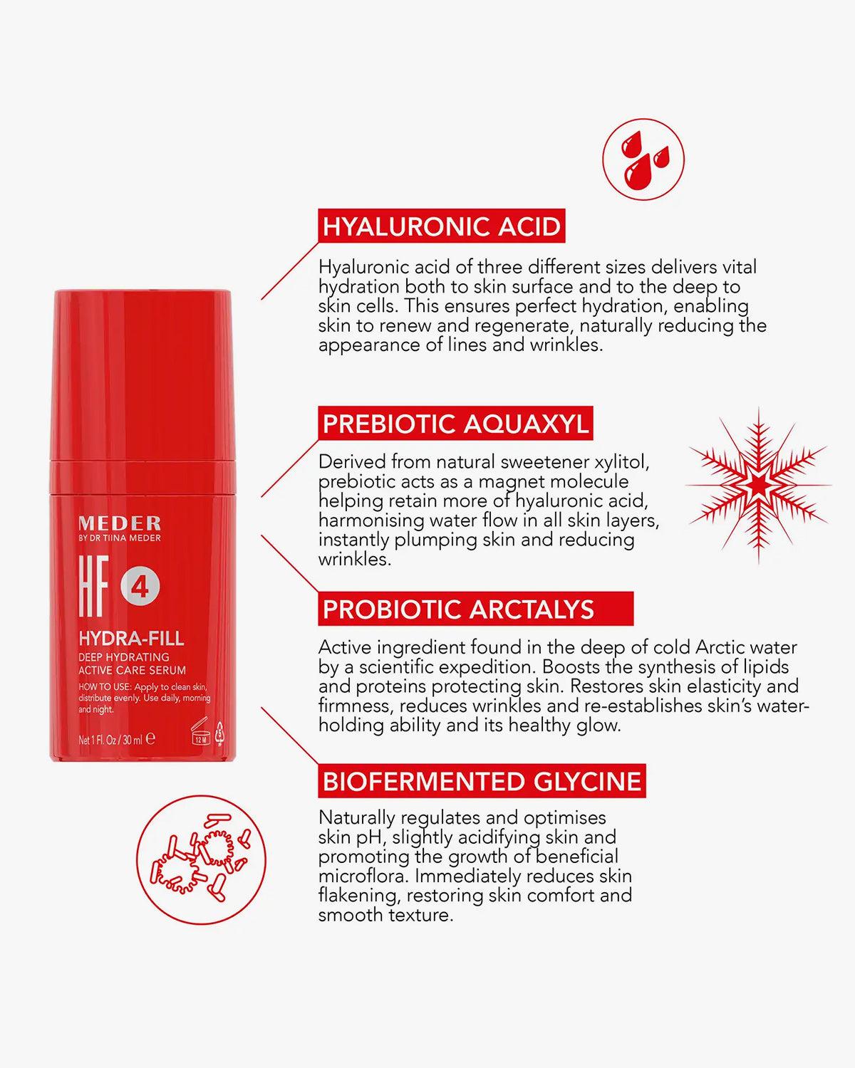 Hydra - Fill Konzentrat 30ml - Intensive Feuchtigkeitsversorgung für Ihre Haut