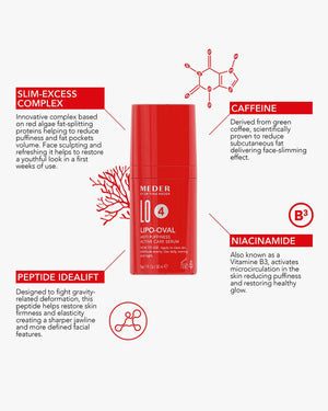 Lipo -Oval Konzentrat 30ml - Die Schlankheitskur fürs Gesicht