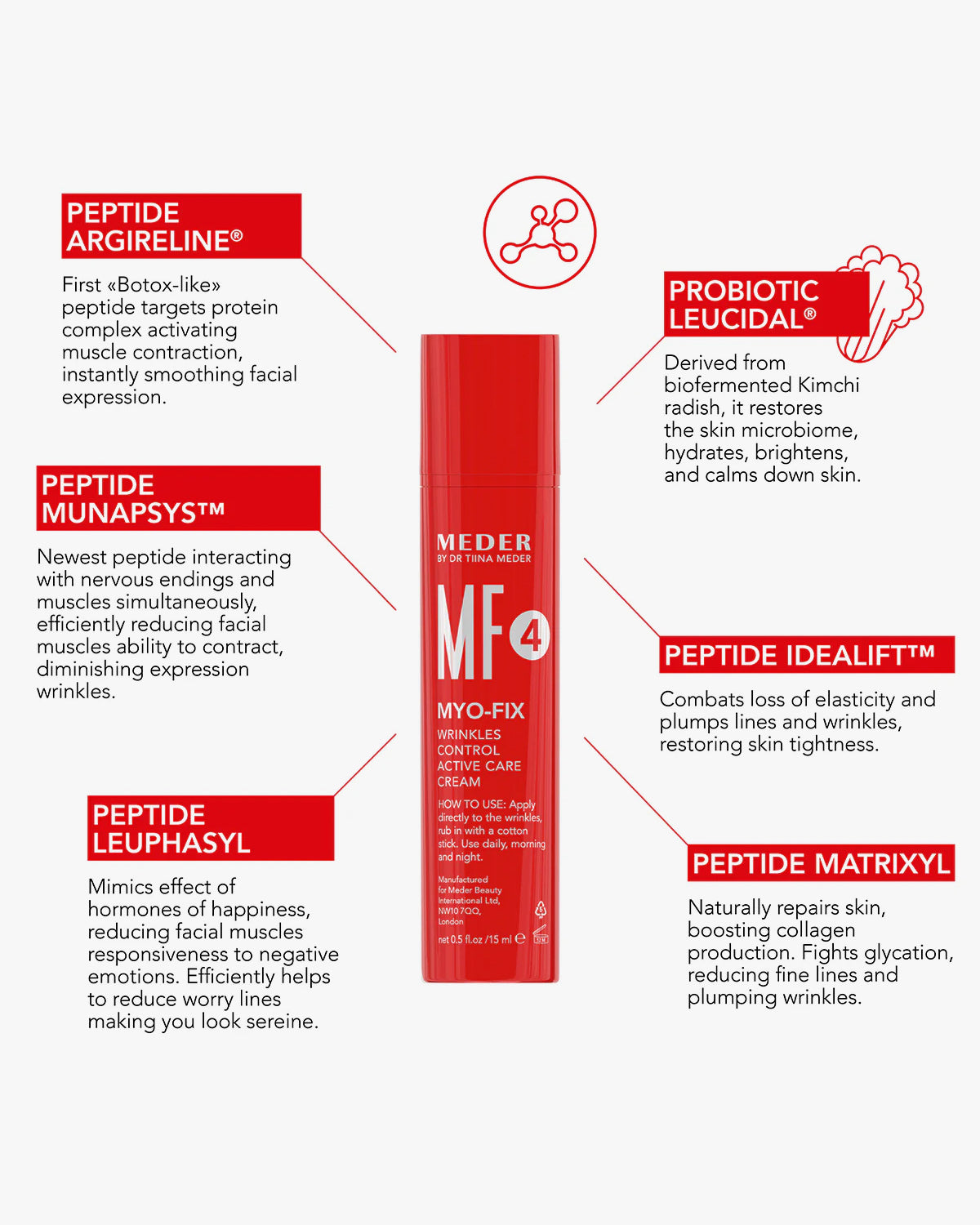 Myo-Fix Konzentrat 15ml - zur Korrektur von Mimikfalten
