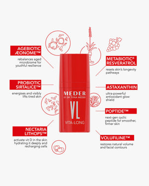 NEU! Vita-Long 2.0 Concentré 30ml - Longevity-Pflege für die Haut