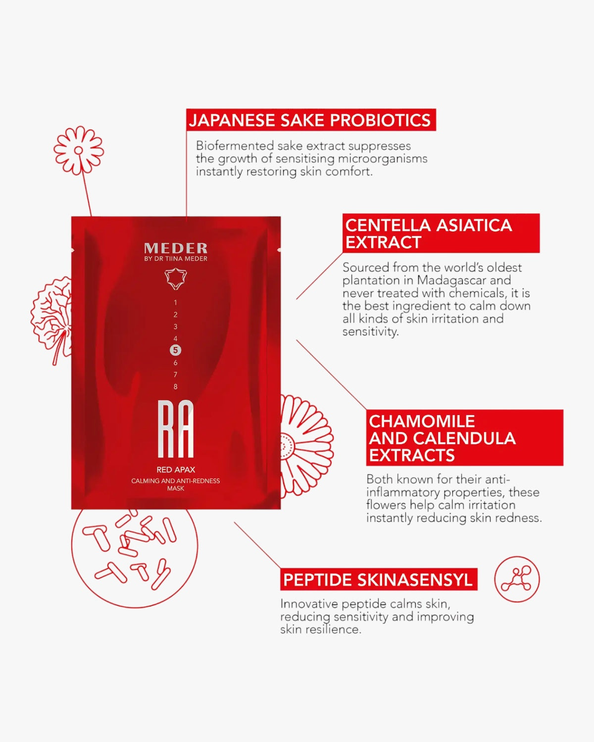 Red-Apax Mask - Beruhigende No-Redness Maske