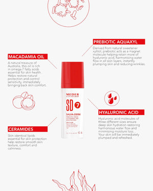 Salva-Derm Creme 50ml - Mikrobiomfreundliche, beruhigende Feuchtigkeitscreme für empfindliche Haut